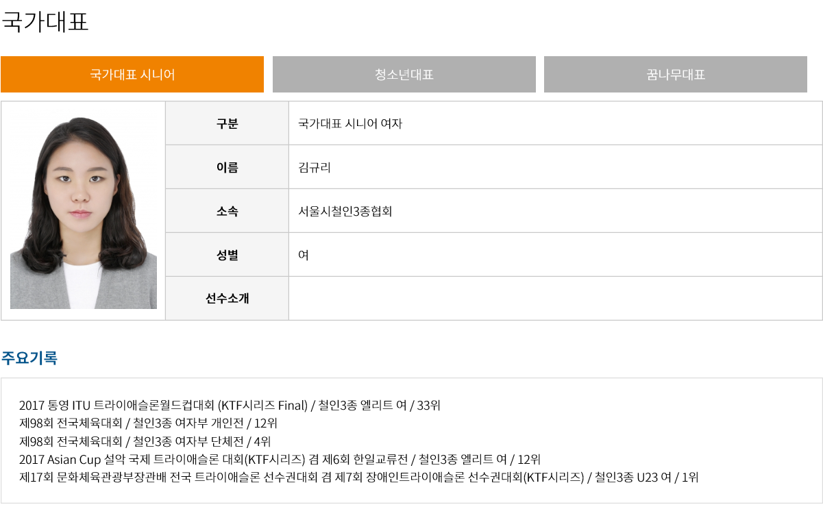 시니어 국가대표_김규리